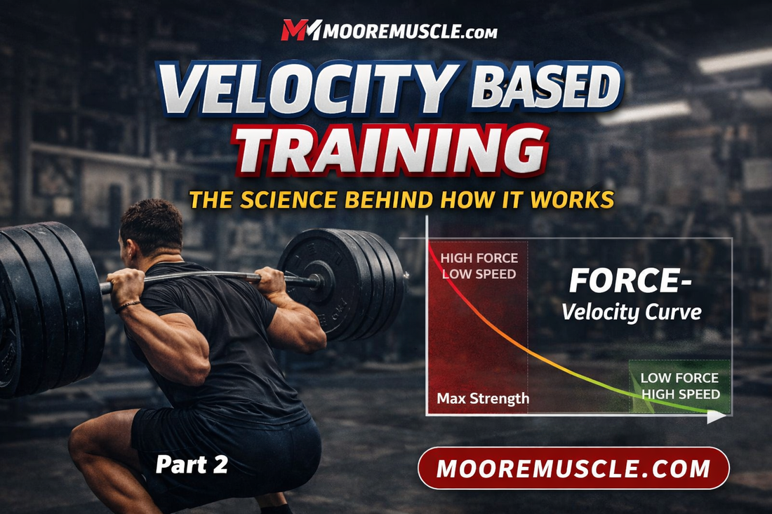 Athlete performing heavy squat with graphic illustrating the force velocity curve and bar speed concepts for Velocity Based Training Part 2.